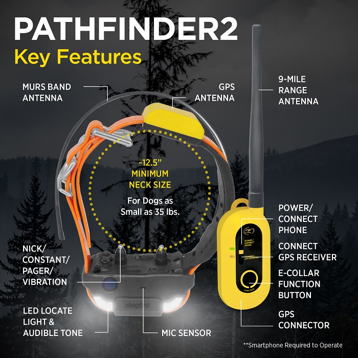GPS DLA PSA PATHFINDER2
