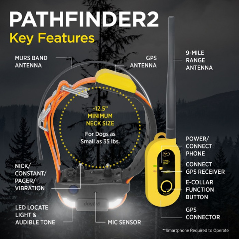 GPS DLA PSA PATHFINDER2 GPS DLA PSA PATHFINDER2