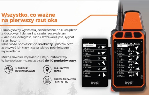 Lokalizator GPS Pilot urządzenie ręczne dla DOG GPS X40